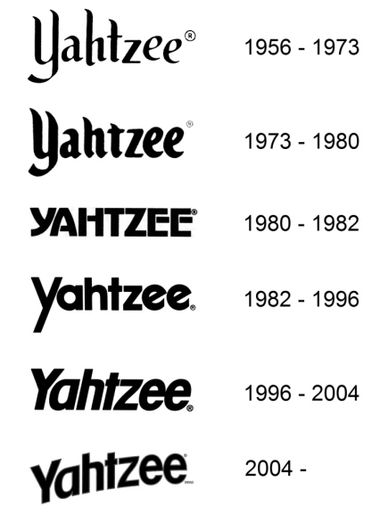 Evolution of the Yahtzee logo over time.